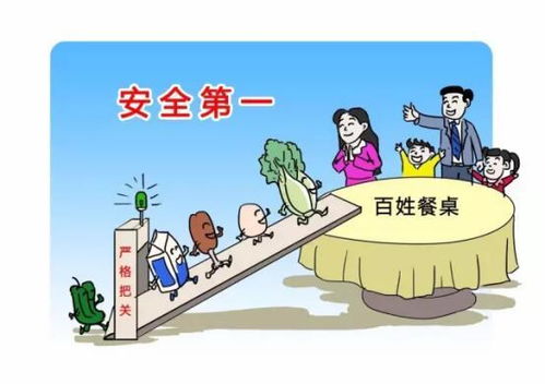 縣市場監督管理局積極開展元旦春節食品安全專項監督抽檢工作
